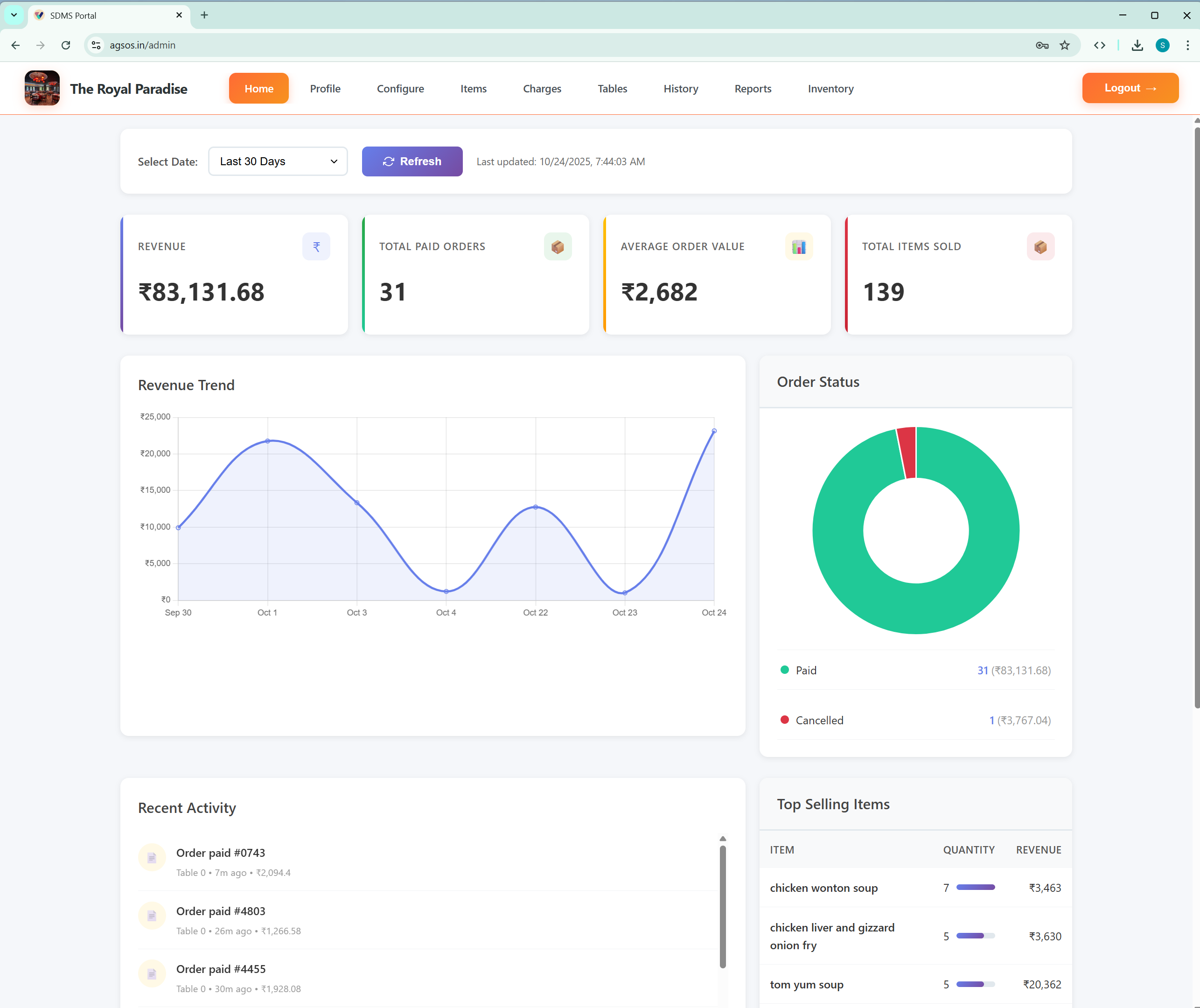 SDMS Dashboard
