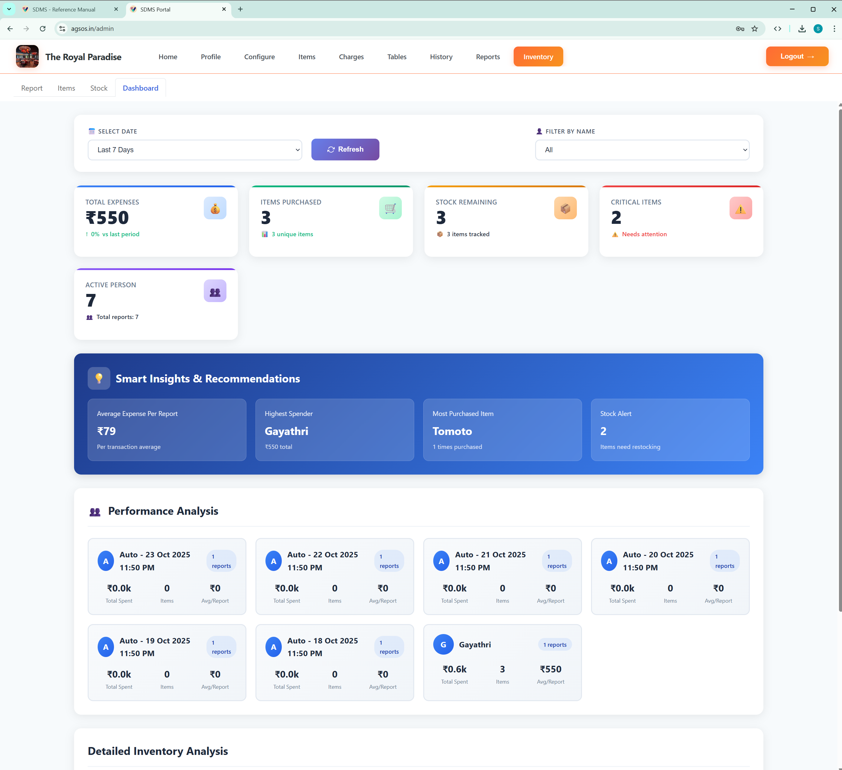 SDMS Inventory Dashboard
